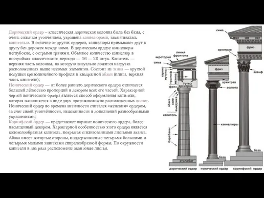 Дорический ордер – классическая дорическая колонна была без базы, с очень сильным утончением,