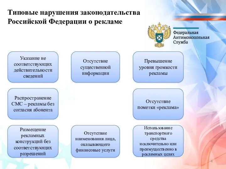 Типовые нарушения законодательства Российской Федерации о рекламе Использование транспортного средства исключительно или преимущественно
