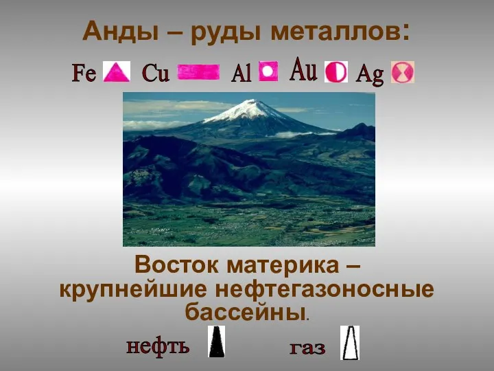 Анды – руды металлов: Восток материка – крупнейшие нефтегазоносные бассейны.