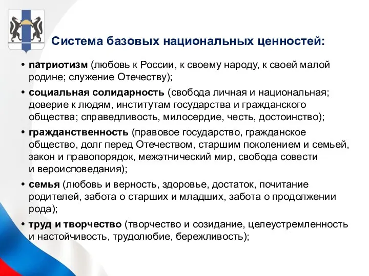 Система базовых национальных ценностей: патриотизм (любовь к России, к своему