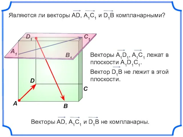 B C A1 B1 C1 D1 A D