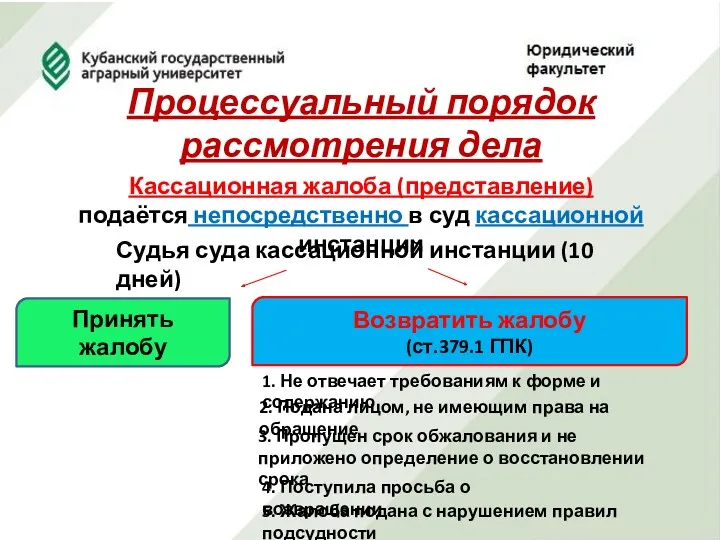 Процессуальный порядок рассмотрения дела Кассационная жалоба (представление) подаётся непосредственно в