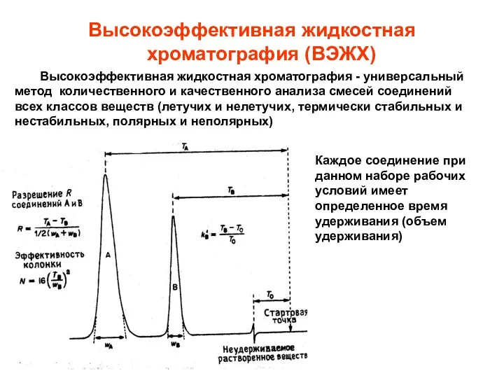 Высокоэффективная жидкостная хроматография (ВЭЖХ) Высокоэффективная жидкостная хроматография - универсальный метод
