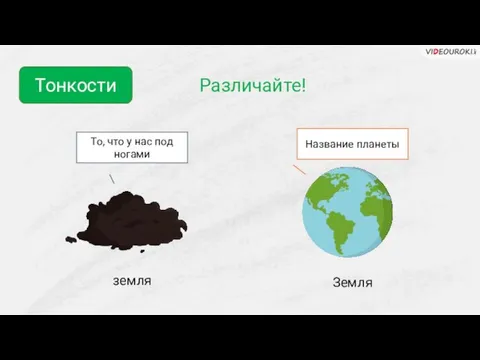 Тонкости Различайте! земля То, что у нас под ногами Земля Название планеты