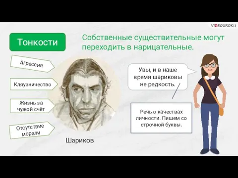 Тонкости Собственные существительные могут переходить в нарицательные. Шариков Агрессия Кляузничество