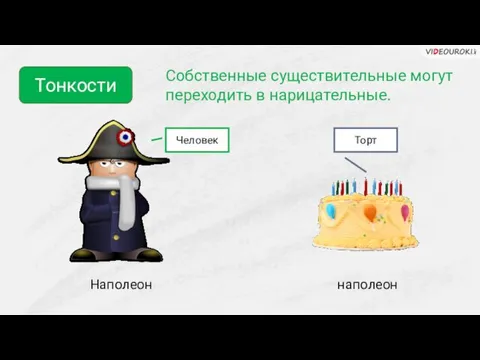 Тонкости Собственные существительные могут переходить в нарицательные. Наполеон Человек наполеон Торт