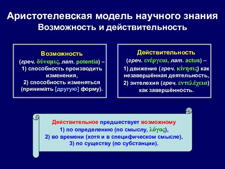 Возможность (греч. δύναμις, лат. potentia) – 1) способность производить изменения,