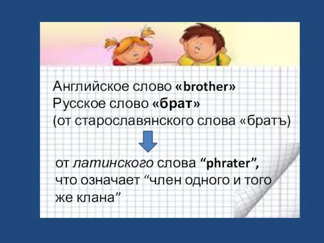 Английское слово «brother» Русское слово «брат» (от старославянского слова «братъ)