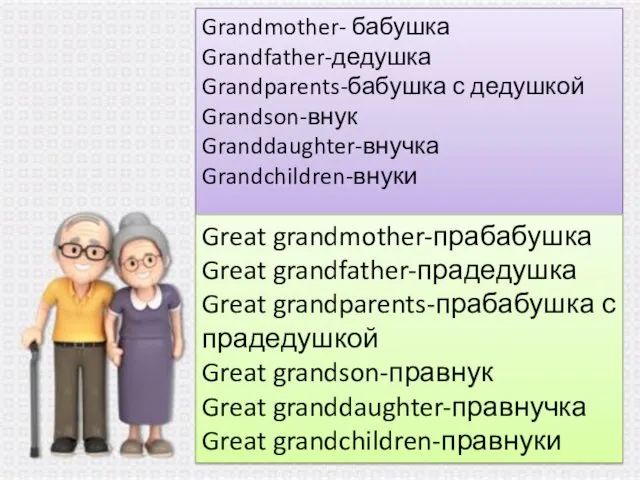 Grandmother- бабушка Grandfather-дедушка Grandparents-бабушка с дедушкой Grandson-внук Granddaughter-внучка Grandchildren-внуки Great
