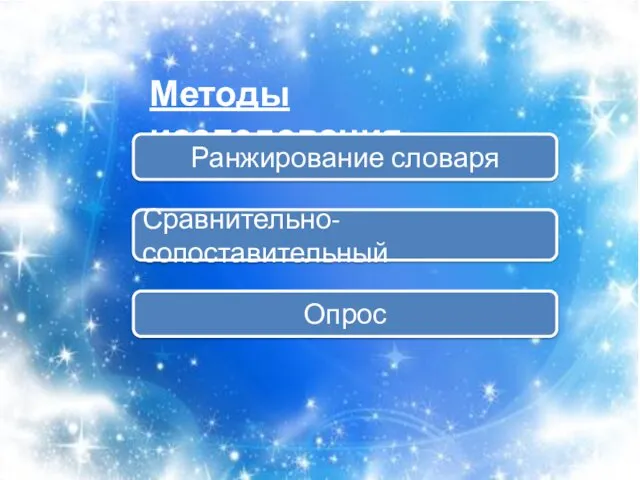 Методы исследования: Сравнительно-сопоставительный Ранжирование словаря Опрос