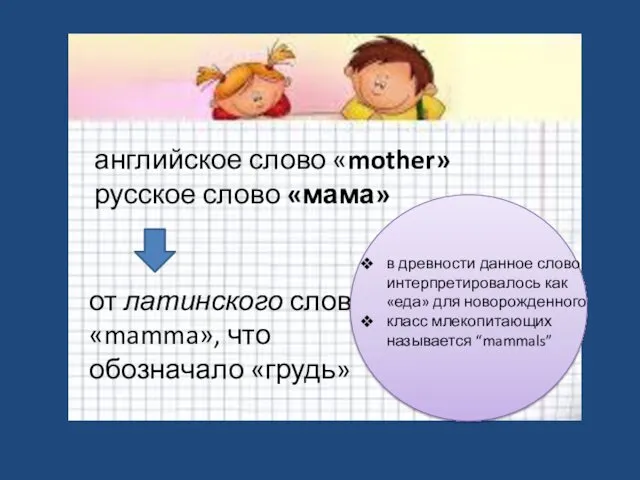 английское слово «mother» русское слово «мама» от латинского слова «mamma»,