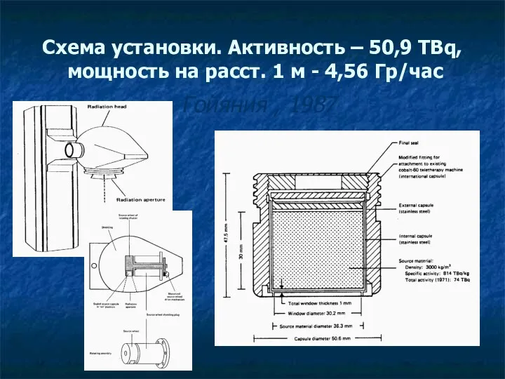 Схема установки. Активность – 50,9 TBq, мощность на расст. 1 м - 4,56