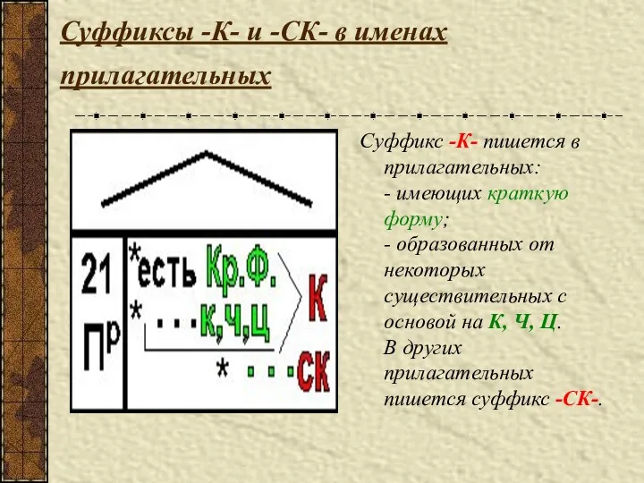 Суффиксы -К- и -СК- в именах прилагательных Суффикс -К- пишется