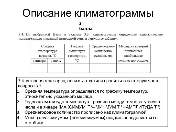 Описание климатограммы 3.4. выполняется верно, если вы ответили правильно на