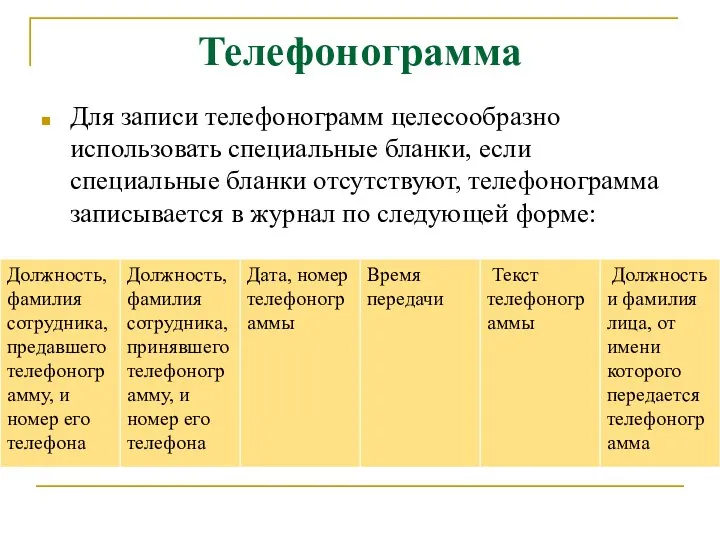 Телефонограмма Для записи телефонограмм целесообразно использовать специальные бланки, если специальные