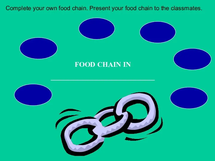 FOOD CHAIN IN _____________________________ Complete your own food chain. Present your food chain to the classmates.