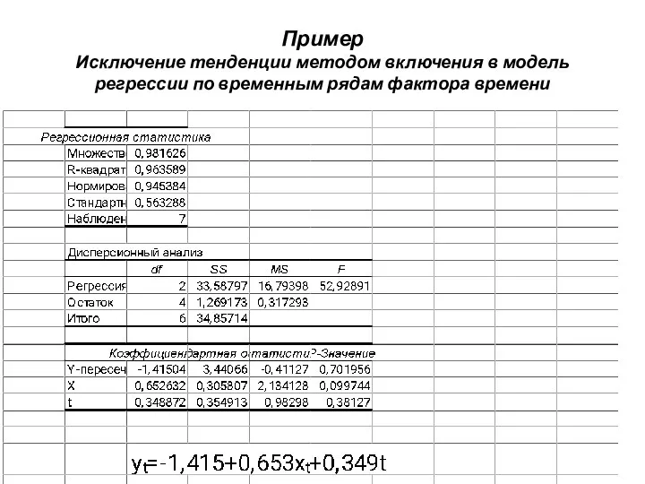 Пример Исключение тенденции методом включения в модель регрессии по временным рядам фактора времени