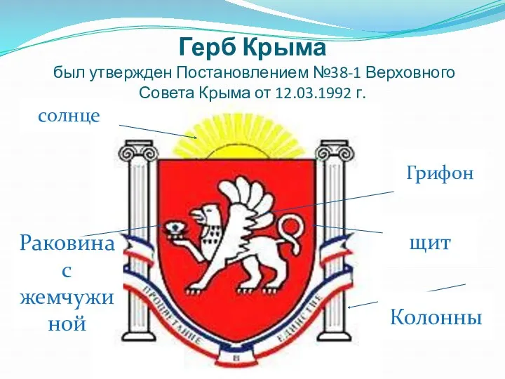 Герб Крыма был утвержден Постановлением №38-1 Верховного Совета Крыма от
