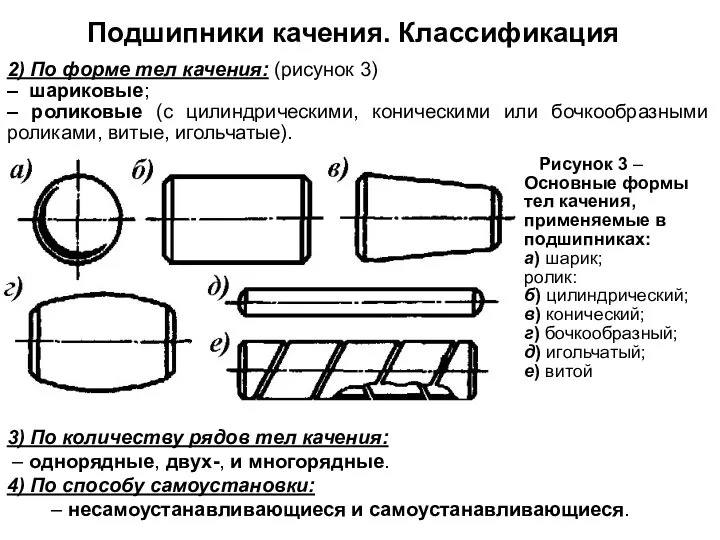 Рисунок 3 –Основные формы тел качения, применяемые в подшипниках: а)