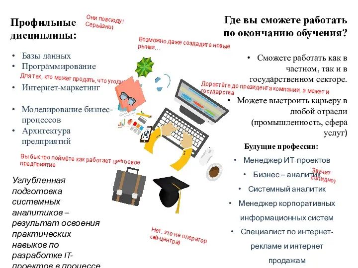 Где вы сможете работать по окончанию обучения? Сможете работать как