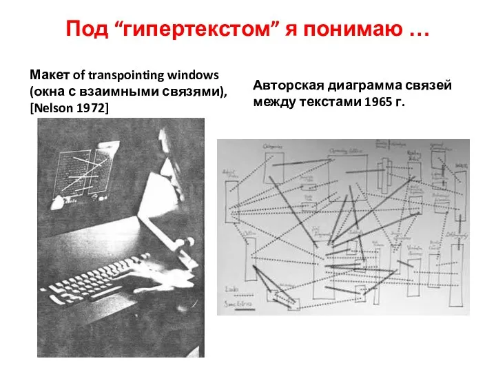 Под “гипертекстом” я понимаю … Макет of transpointing windows (окна