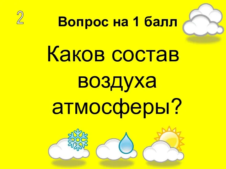 Вопрос на 1 балл Каков состав воздуха атмосферы? 2