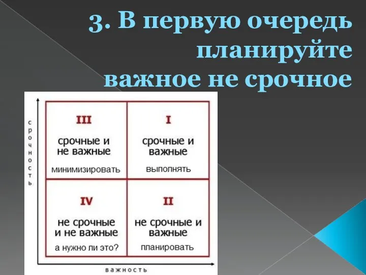 3. В первую очередь планируйте важное не срочное