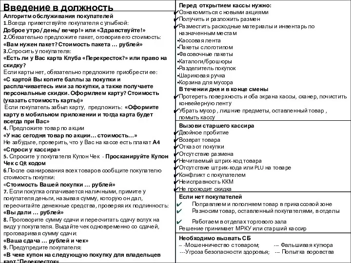 Алгоритм обслуживания покупателей 1.Всегда приветствуйте покупателя с улыбкой: Доброе утро/