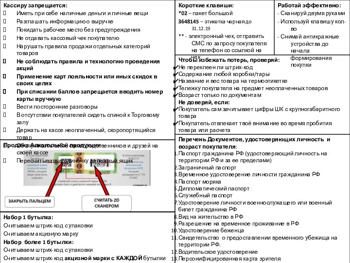 Продажа Алкогольной продукции Набор 1 бутылка: Считываем штрих-код с упаковки