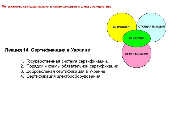 Метрология, стандартизация и сертификация в электроэнергетике Лекция 14 Сертификация в