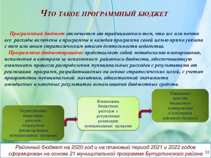 Что такое программный бюджет Программный бюджет отличается от традиционного тем,