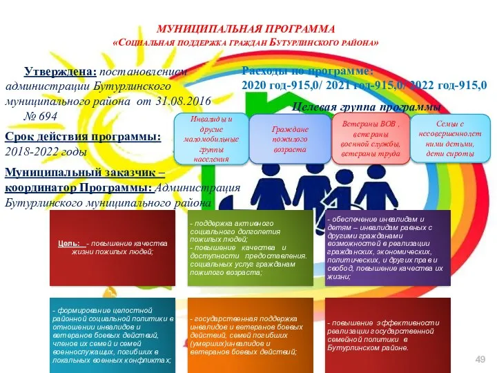 МУНИЦИПАЛЬНАЯ ПРОГРАММА «Социальная поддержка граждан Бутурлинского района» Утверждена: постановлением администрации