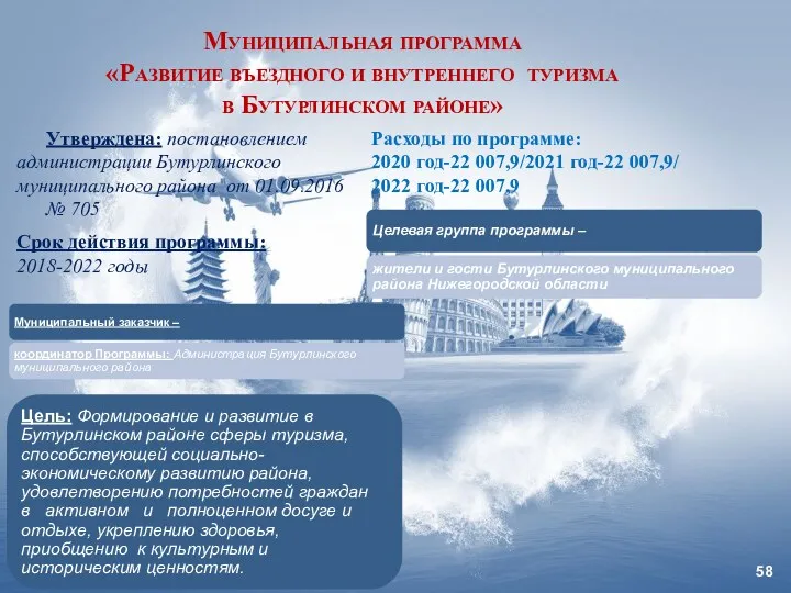 Муниципальная программа «Развитие въездного и внутреннего туризма в Бутурлинском районе»