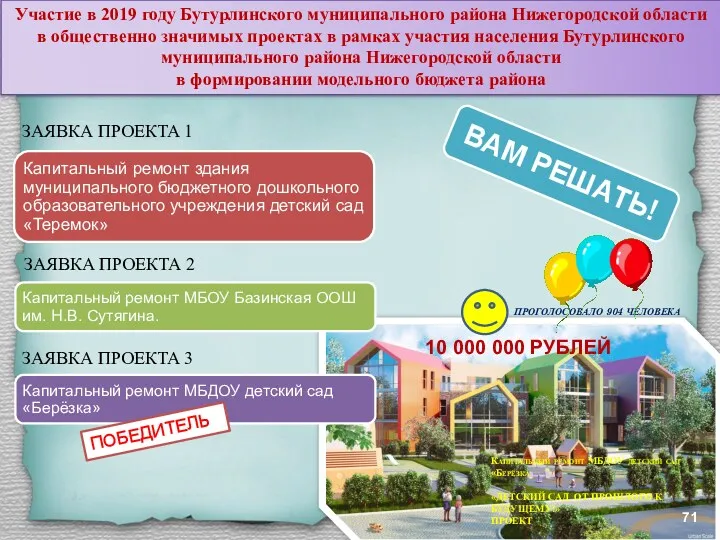 Участие в 2019 году Бутурлинского муниципального района Нижегородской области в