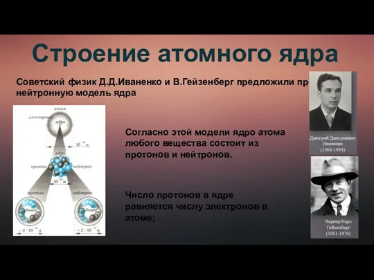 Строение атомного ядра Советский физик Д.Д.Иваненко и В.Гейзенберг предложили протонно-нейтронную