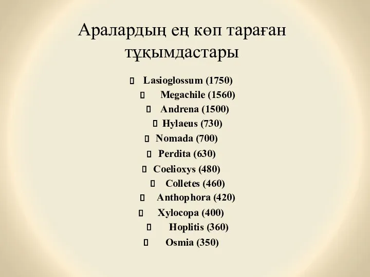 Lasioglossum (1750) Megachile (1560) Andrena (1500) Hylaeus (730) Nomada (700)