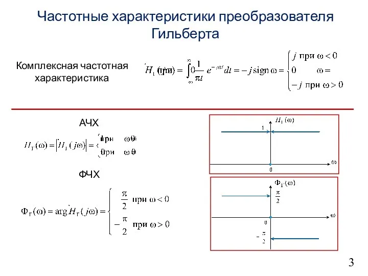 3 Частотные характеристики преобразователя Гильберта Комплексная частотная характеристика АЧХ ФЧХ