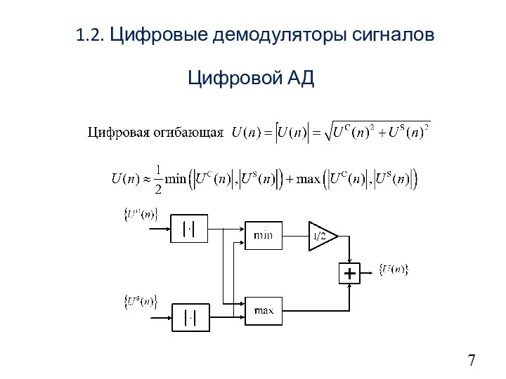 7 Цифровой АД 1.2. Цифровые демодуляторы сигналов