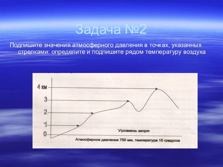 Задача №2 Подпишите значения атмосферного давления в точках, указанных стрелками: определите и подпишите рядом температуру воздуха