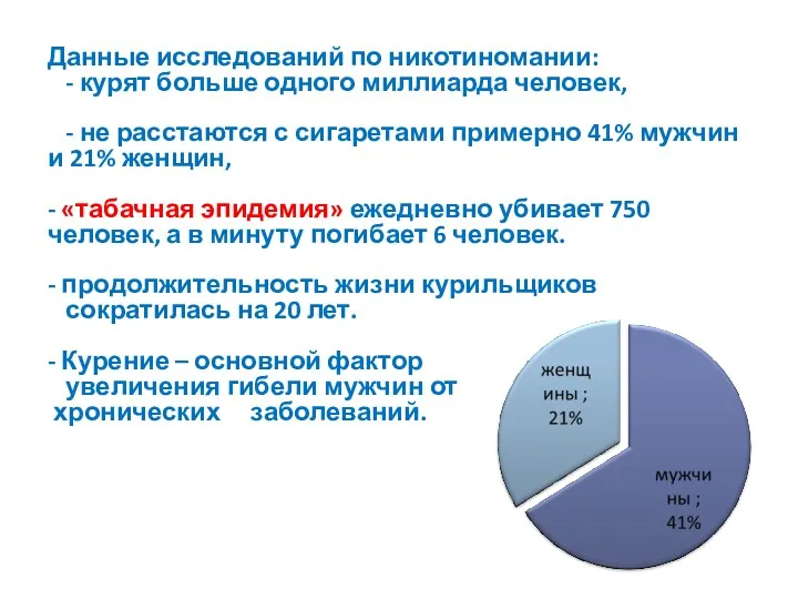 Данные исследований по никотиномании: - курят больше одного миллиарда человек,