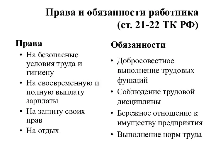 Права и обязанности работника (ст. 21-22 ТК РФ) Права На