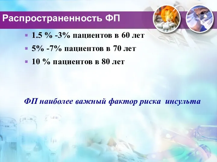 Распространенность ФП 1.5 % -3% пациентов в 60 лет 5%