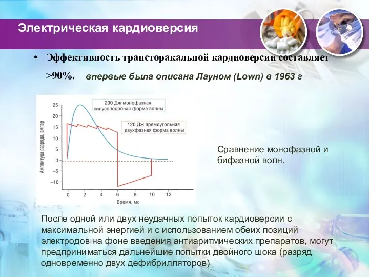 Электрическая кардиоверсия Эффективность трансторакальной кардиоверсии составляет >90%. впервые была описана