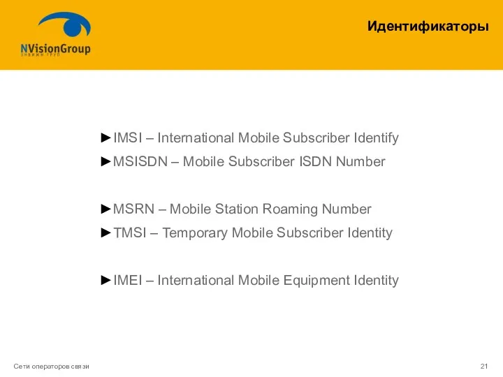 Идентификаторы IMSI – International Mobile Subscriber Identify MSISDN – Mobile