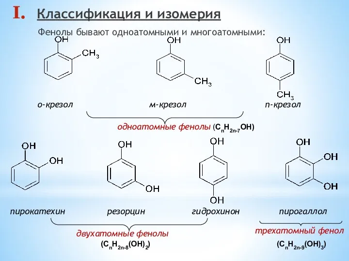 Классификация и изомерия Фенолы бывают одноатомными и многоатомными: пирокатехин резорцин