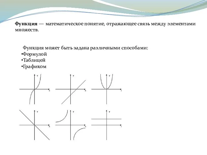 Функция — математическое понятие, отражающее связь между элементами множеств. Функция