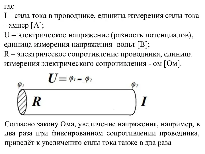 где I – сила тока в проводнике, единица измерения силы