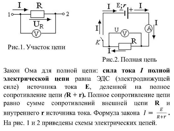 Рис.1. Участок цепи Рис.2. Полная цепь