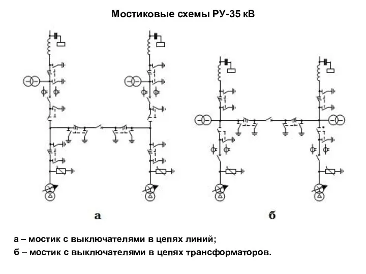 Мостиковые схемы РУ-35 кВ а – мостик с выключателями в цепях линий; б