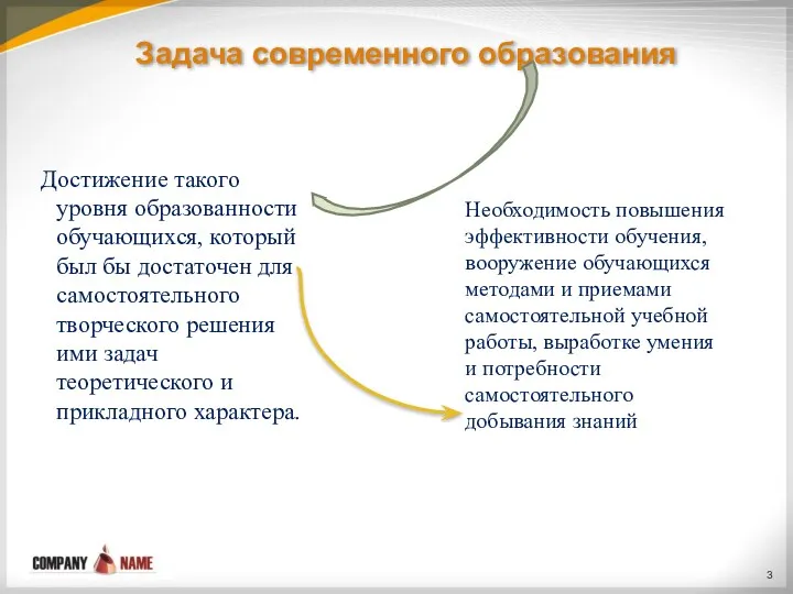 Задача современного образования Достижение такого уровня образованности обучающихся, который был